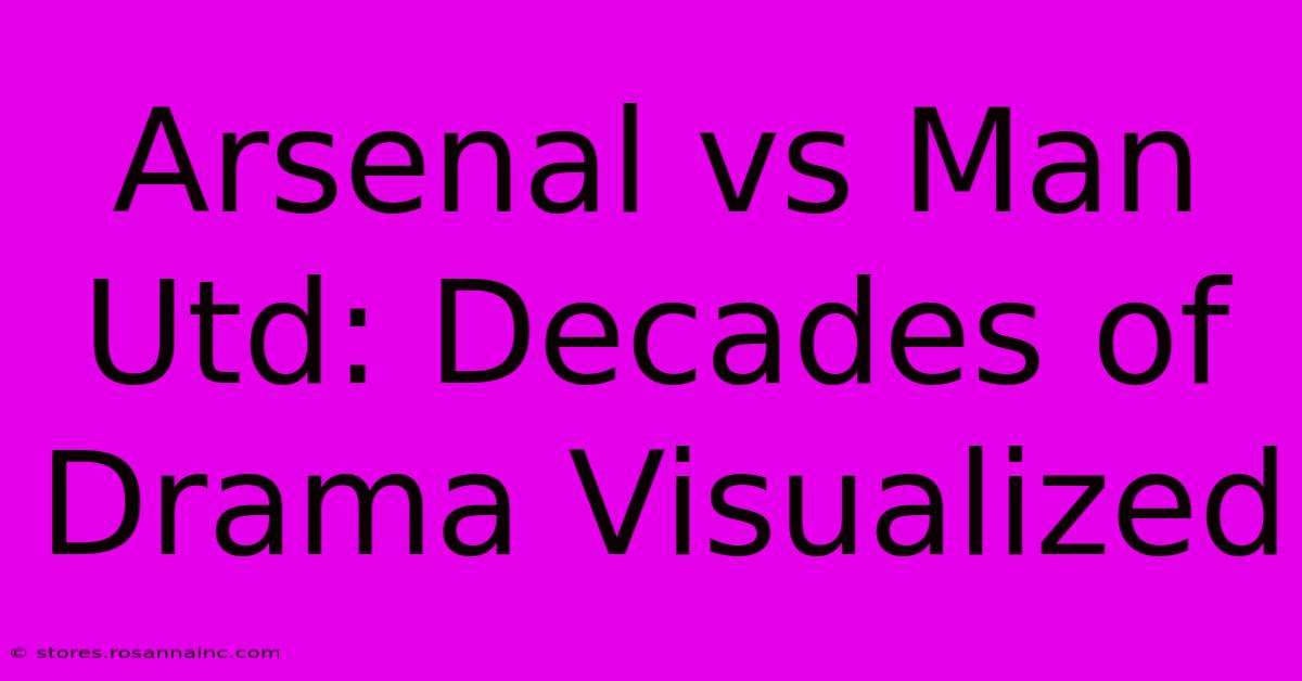 Arsenal Vs Man Utd: Decades Of Drama Visualized