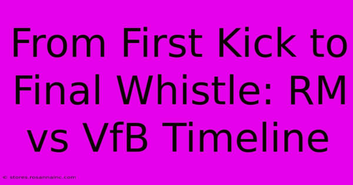 From First Kick To Final Whistle: RM Vs VfB Timeline