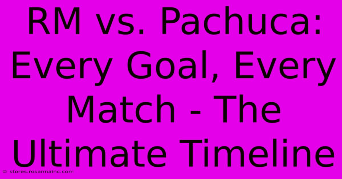 RM Vs. Pachuca: Every Goal, Every Match - The Ultimate Timeline